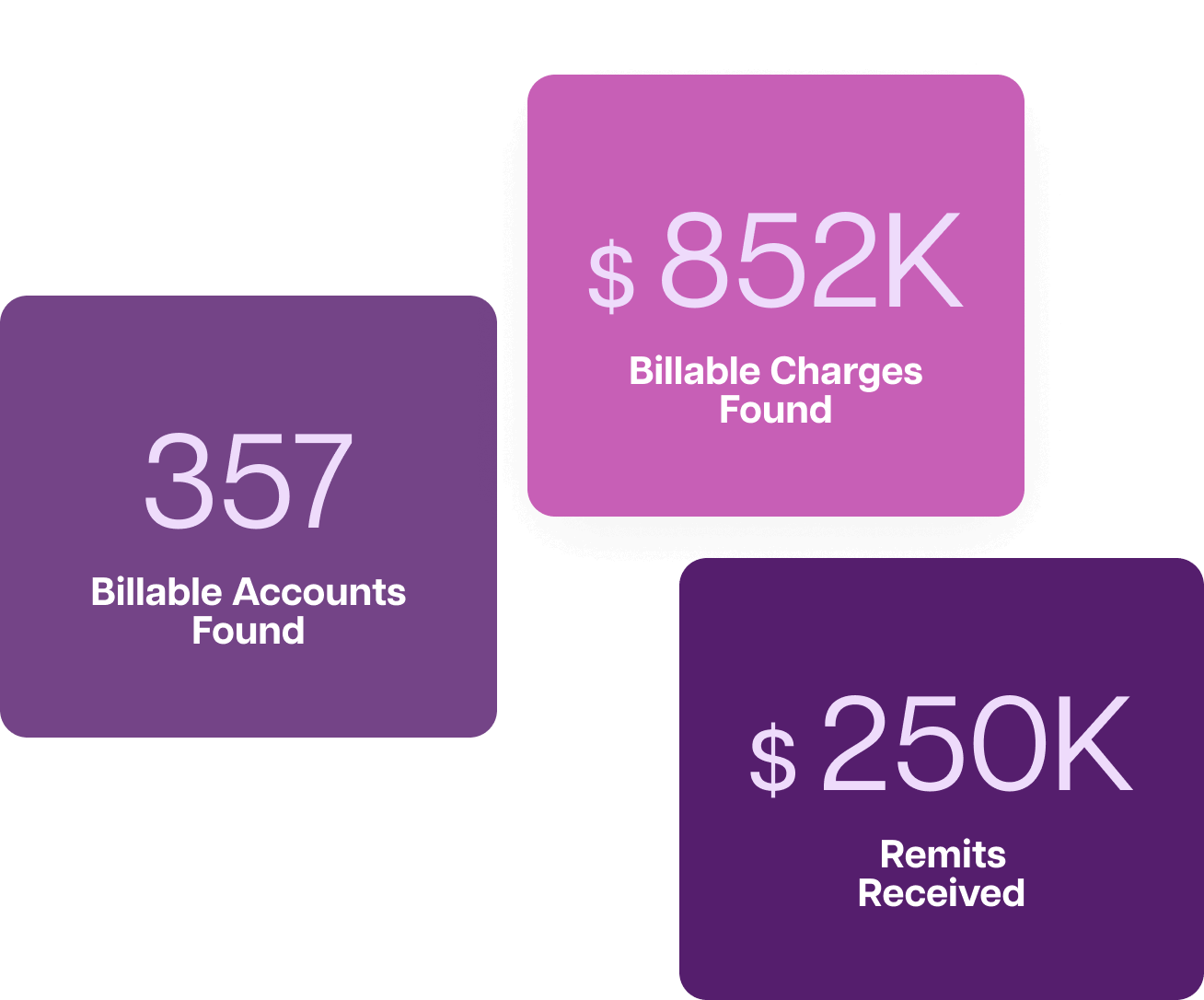 Insurance Discovery revenue recovered